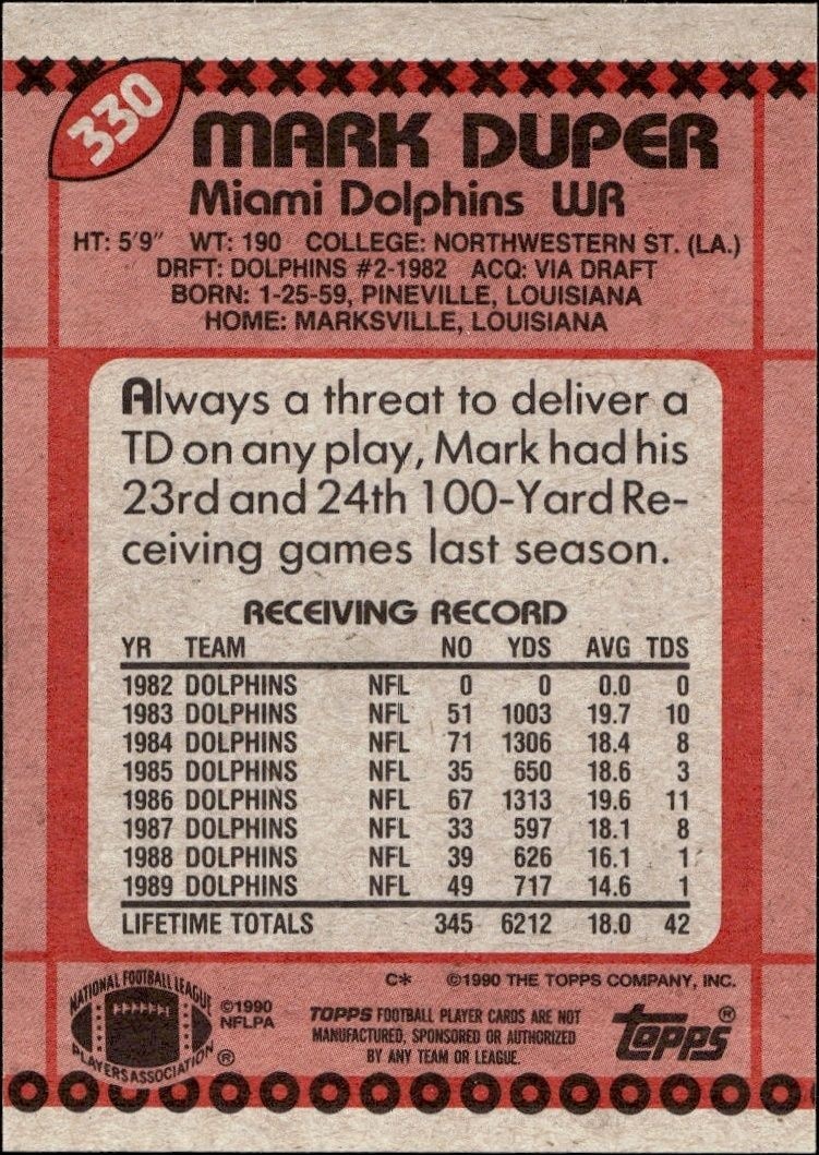1990 Topps Mark Duper #330 football trading card back