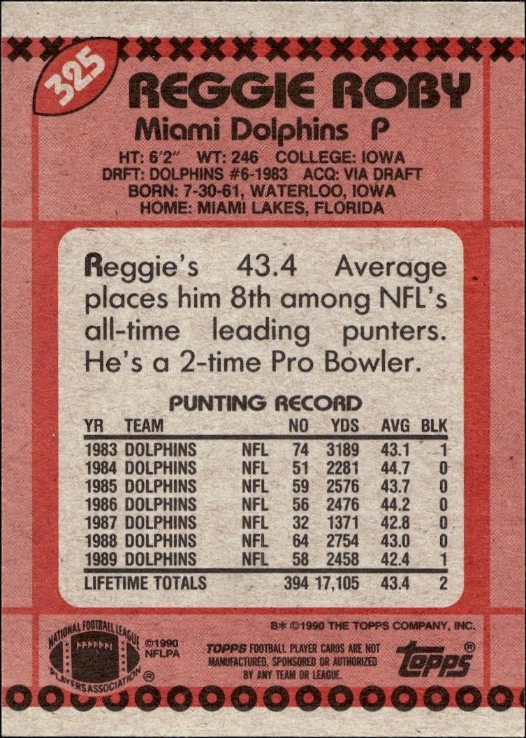 1990 Topps Reggie Roby #325 football trading card back