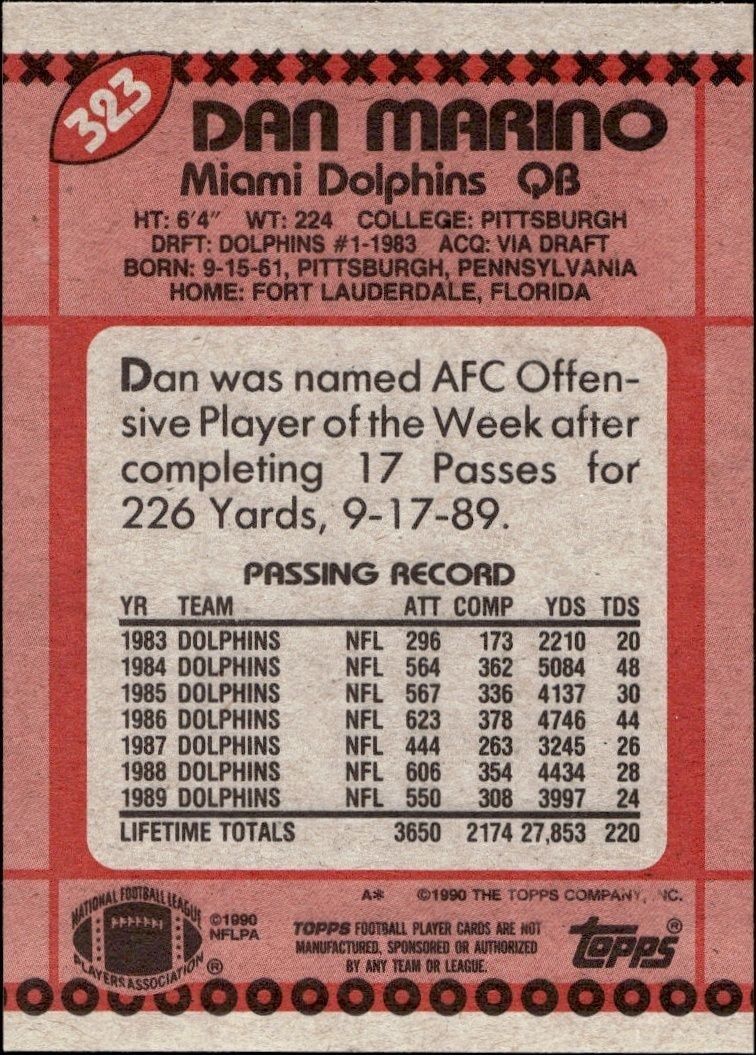 1990 Topps Dan Marino #323 football trading card back
