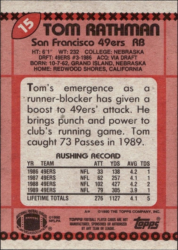 1990 Topps Tom Rathman #15 football trading card back