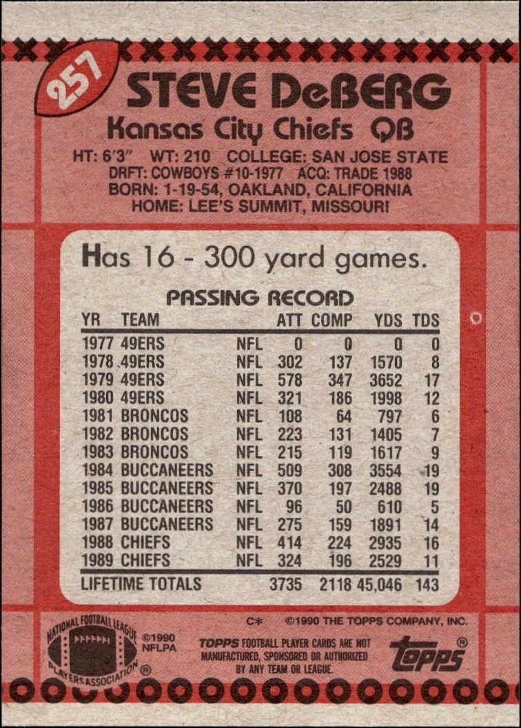 1990 Topps Steve DeBerg #257 football trading card back