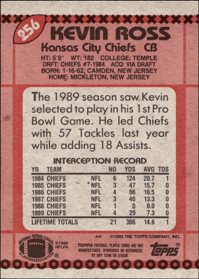 1990 Topps Kevin Ross #256 football trading card back