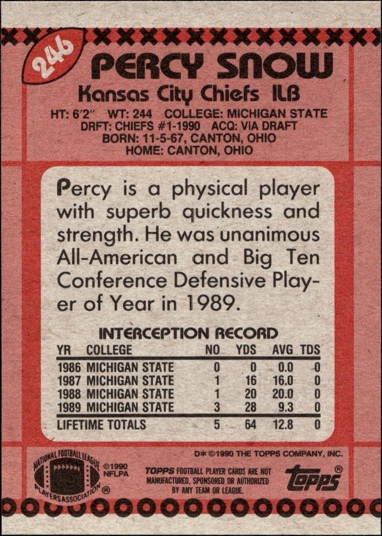 1990 Topps Percy Snow #246 football trading card back