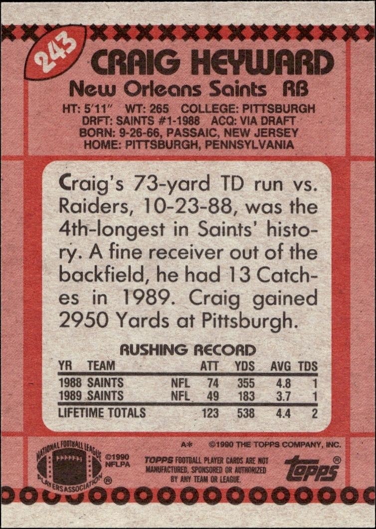 1990 Topps Craig Heyward #243 football trading card back