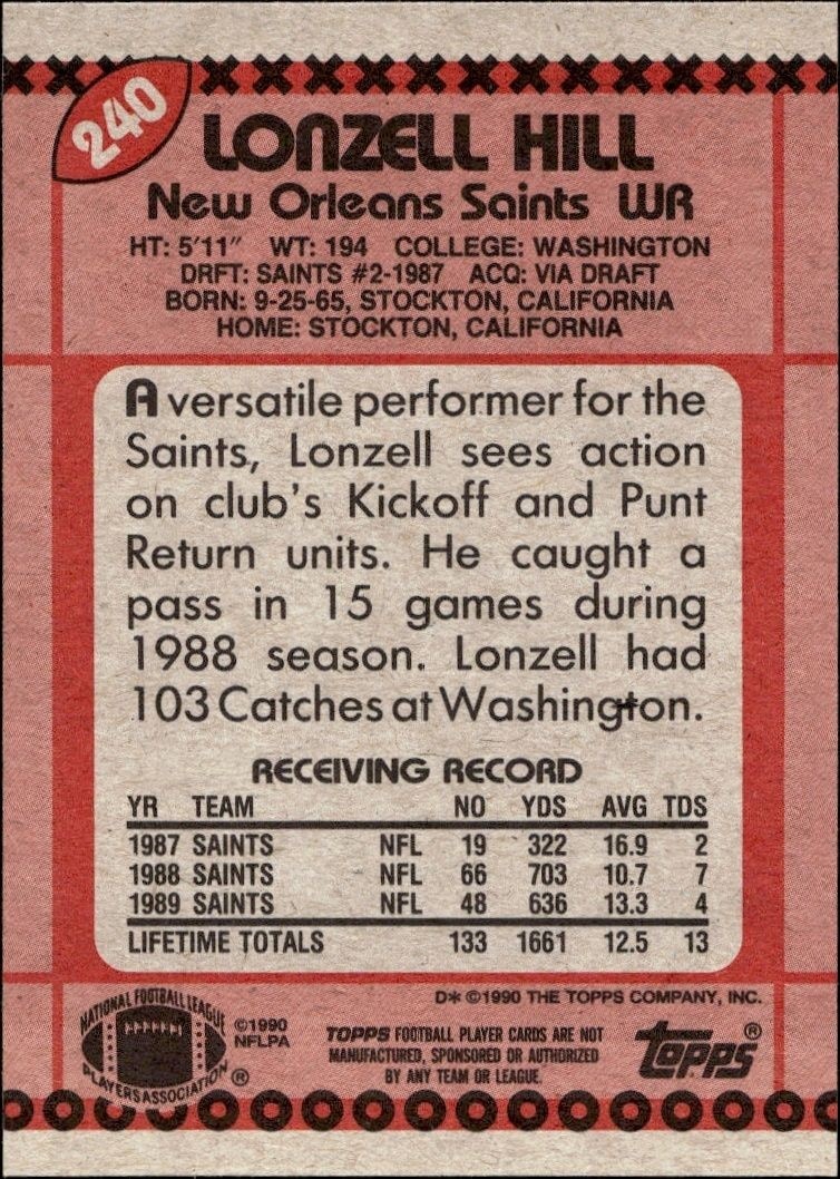 1990 Topps Lonzell Hill #240 football trading card back