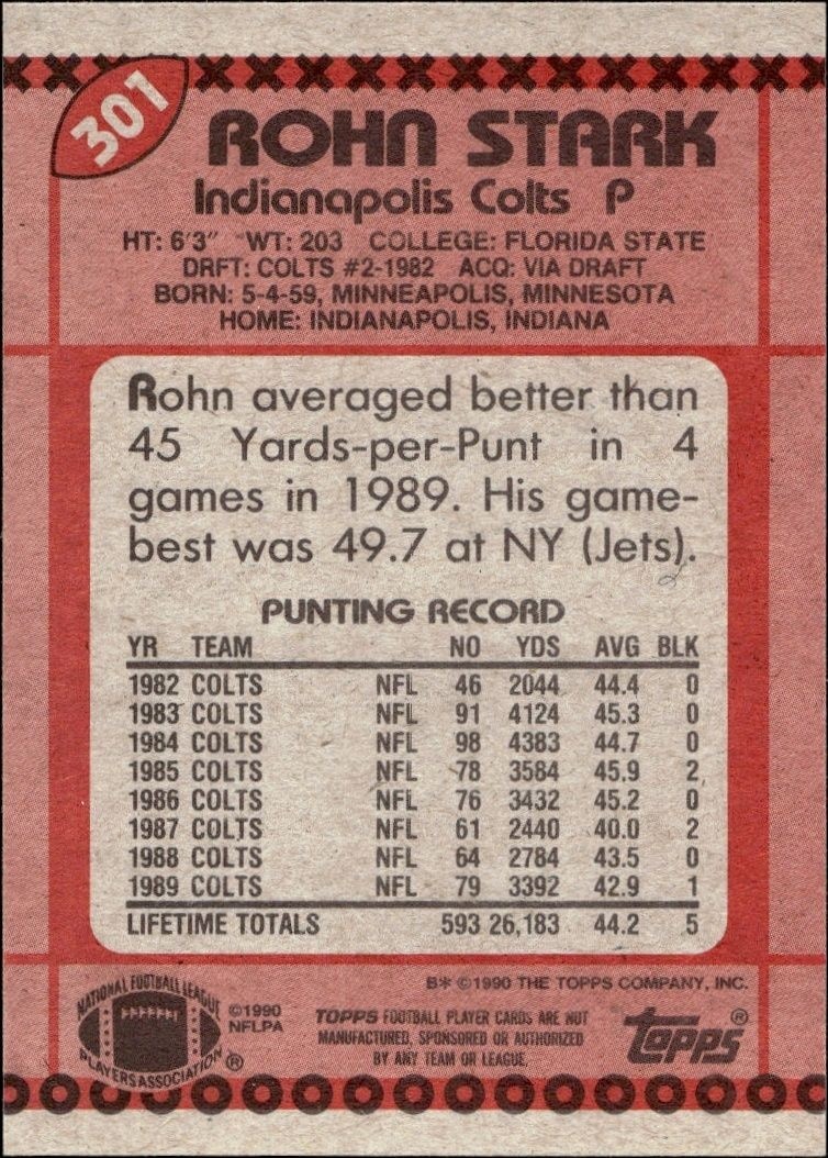 1990 Topps Rohn Stark #301 football trading card back