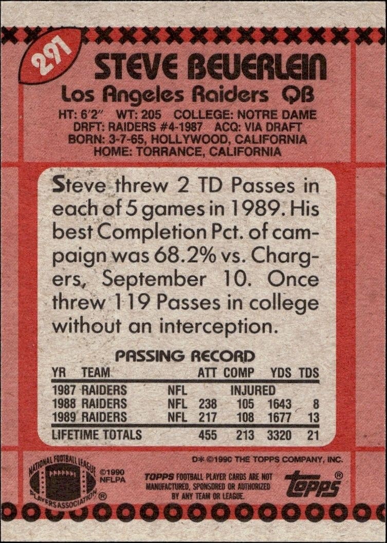 1990 Topps Steve Beuerlein #291 football trading card back