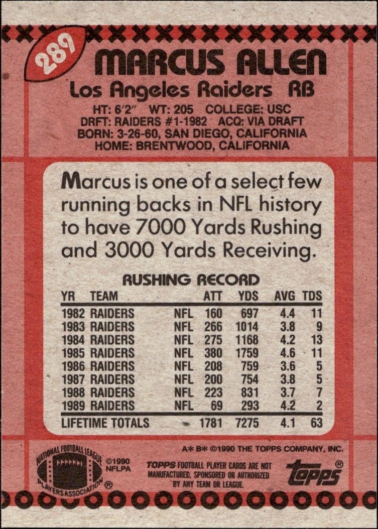 1990 Topps Marcus Allen #289 football trading card back