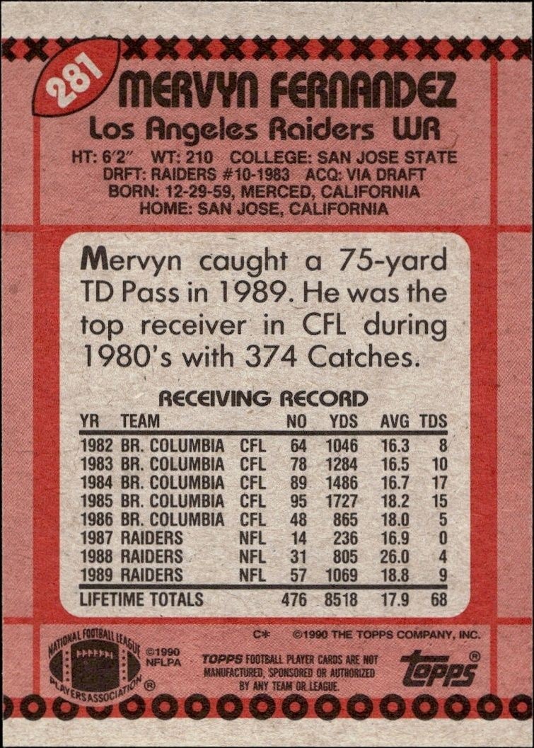 1990 Topps Mervyn Fernandez #281 football trading card back