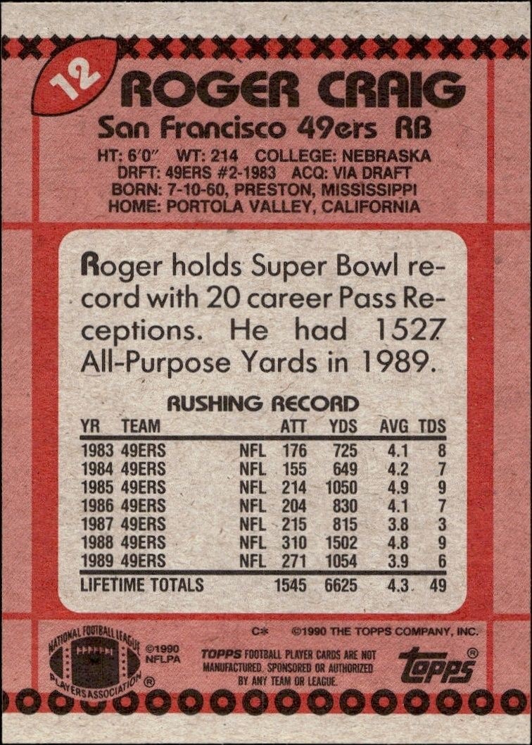 1990 Topps Roger Craig #12 football trading card back