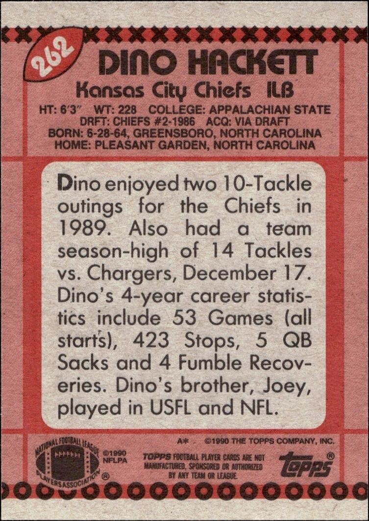 1990 Topps Dino Hackett #262 football trading card back