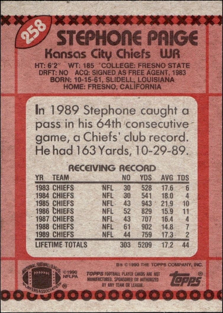 1990 Topps Stephone Paige #258 football trading card back