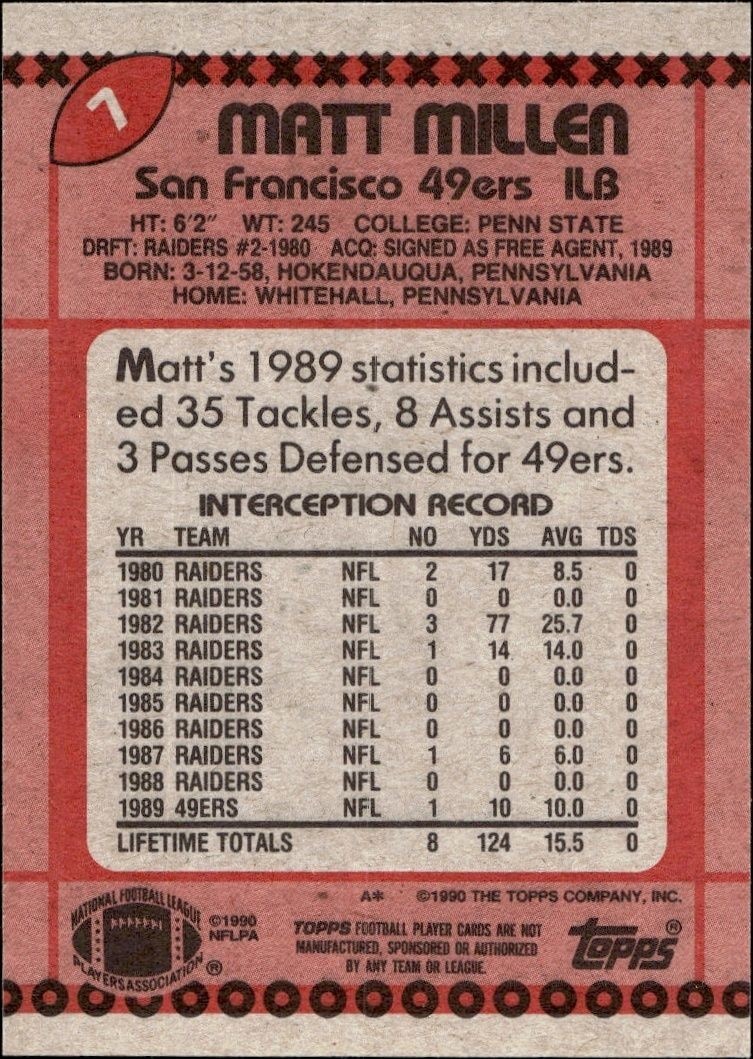 1990 Topps Matt Millen #7 football trading card back