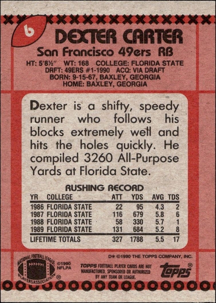 1990 Topps Dexter Carter #6 football trading card back