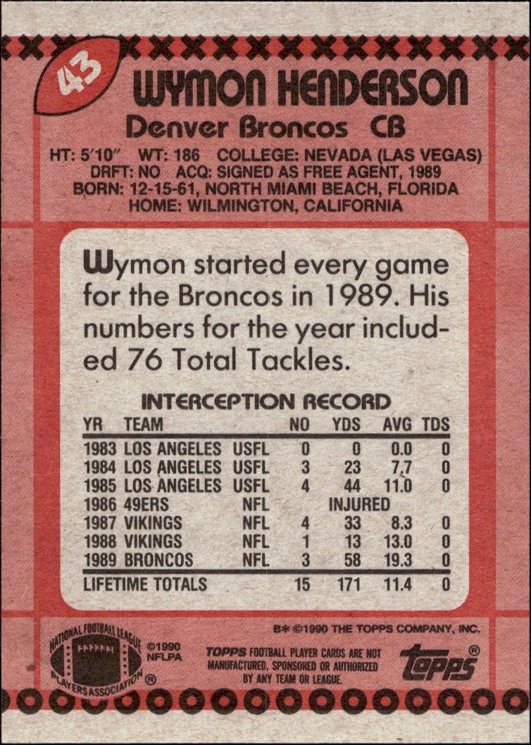 1990 Topps Wymon Henderson #43 football trading card back