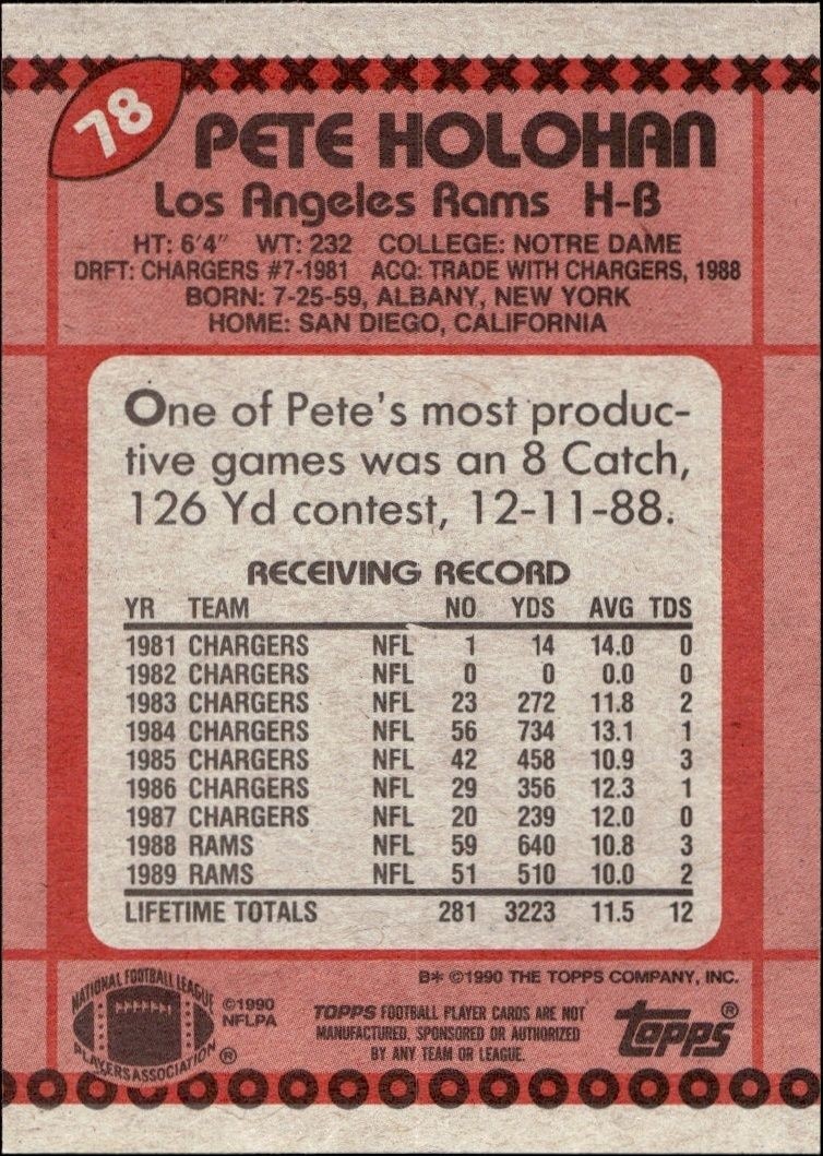 1990 Topps Pete Holohan #78 football trading card back