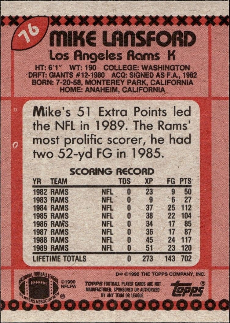 1990 Topps Mike Lansford #76 football trading card back