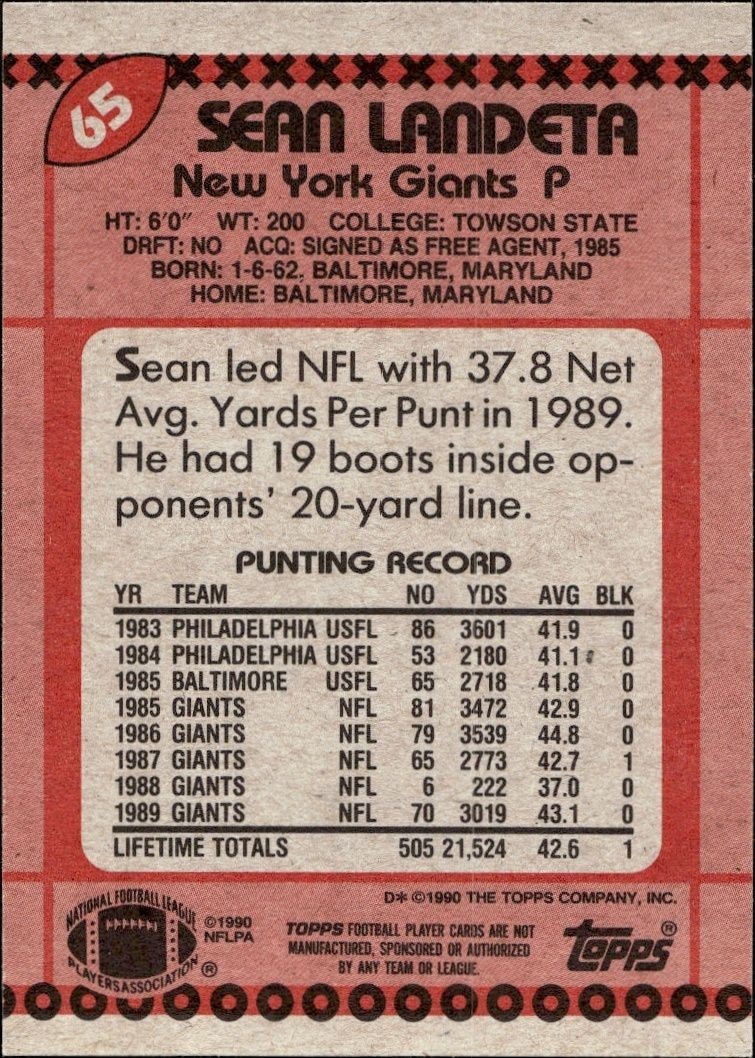 1990 Topps Sean Landeta #65 football trading card back