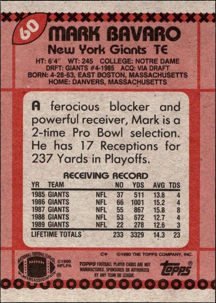 1990 Topps Mark Bavaro #60 football trading card back