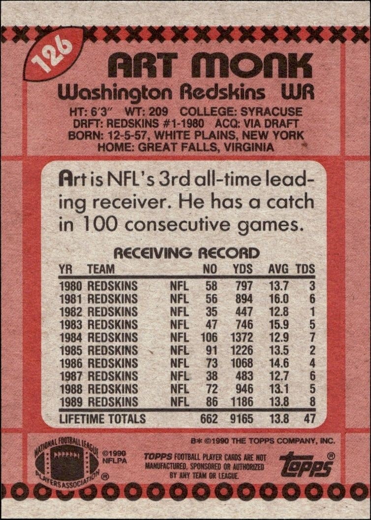 1990 Topps Art Monk #126 football trading card back