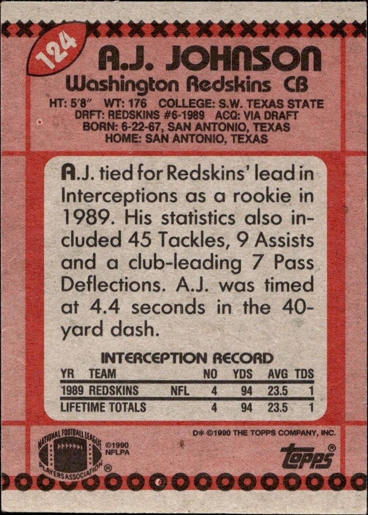 1990 Topps A.J. Johnson #124 football trading card back