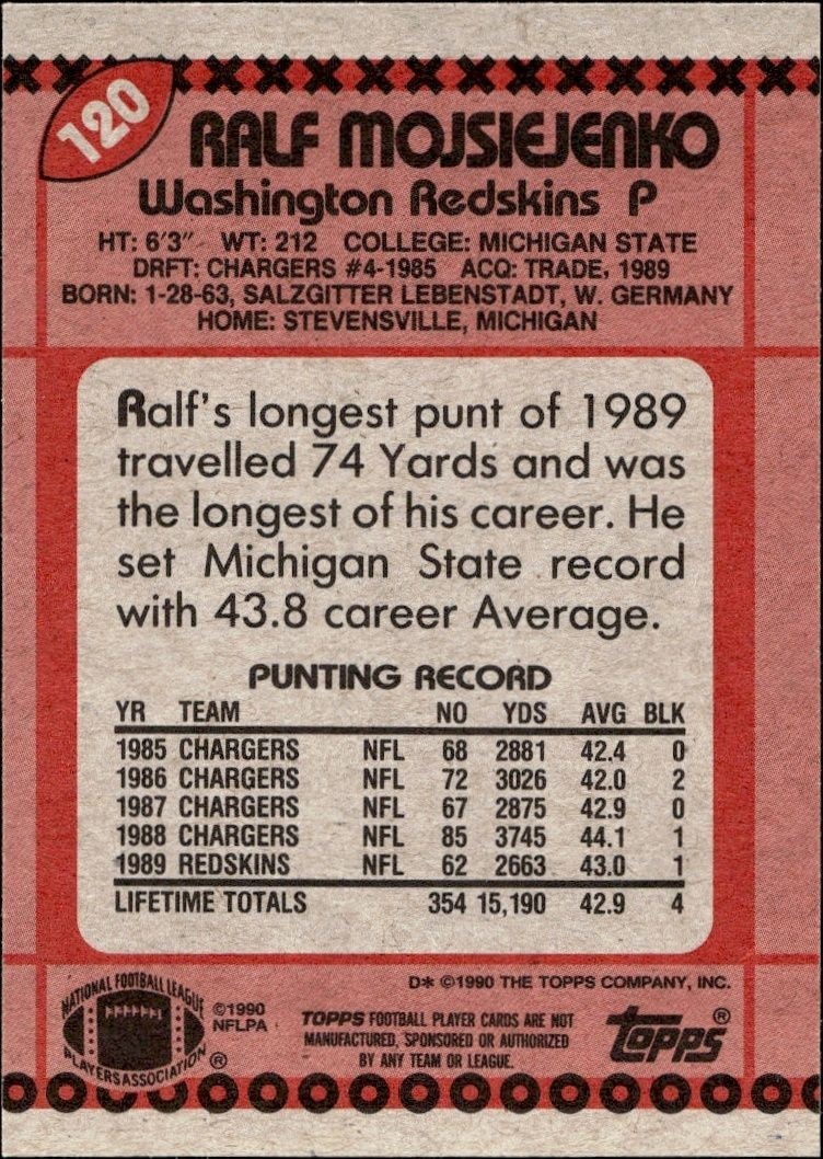 1990 Topps Ralf Mojsiejenko #120 football trading card back
