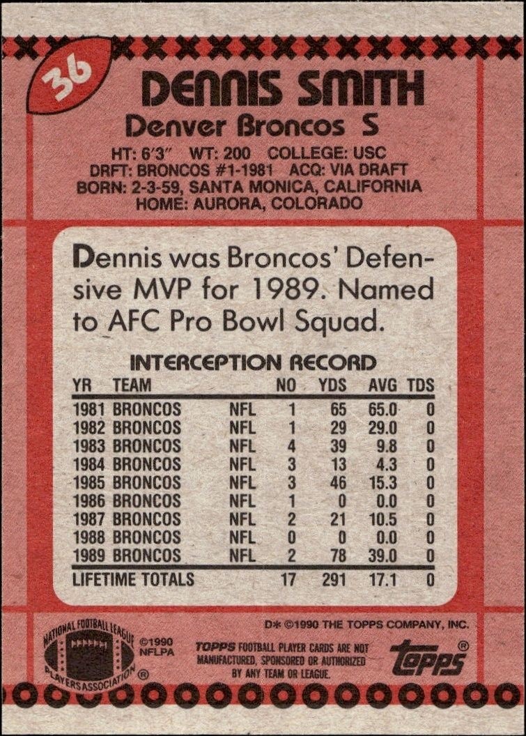 1990 Topps Dennis Smith #36 football trading card back