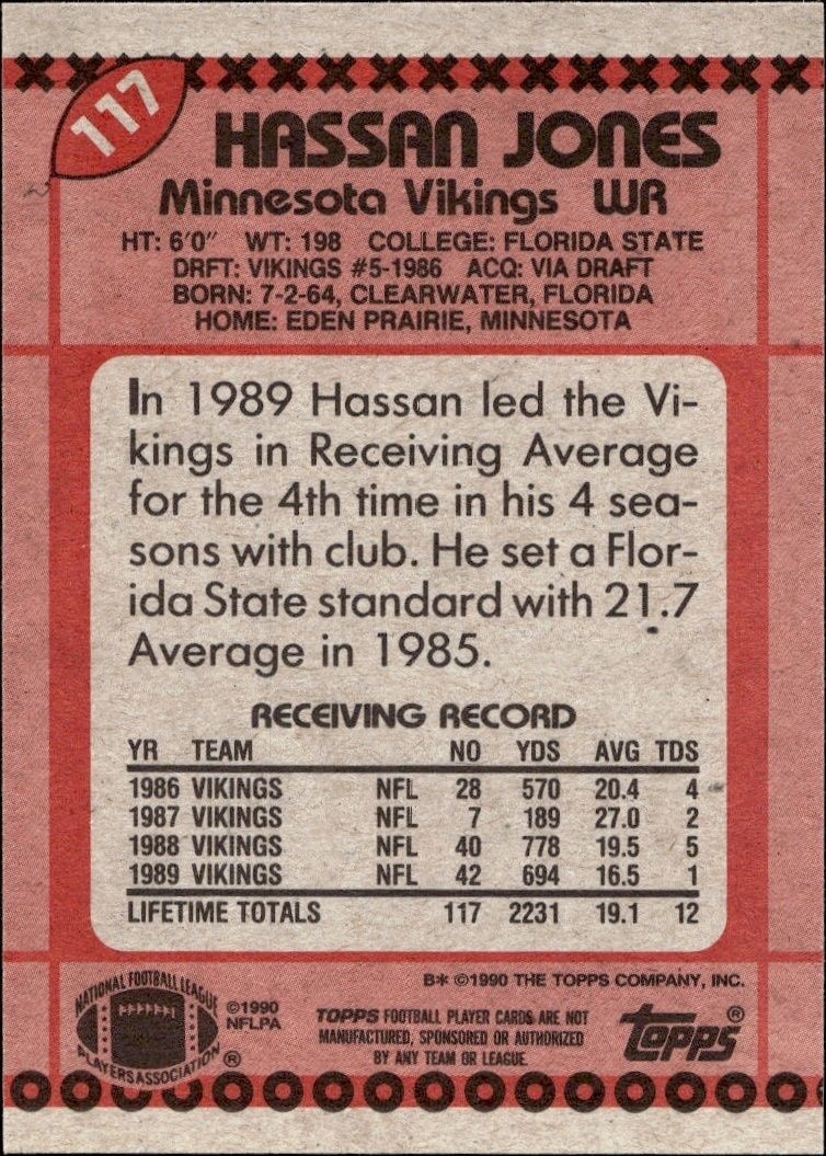 1990 Topps Hassan Jones #117 football trading card back