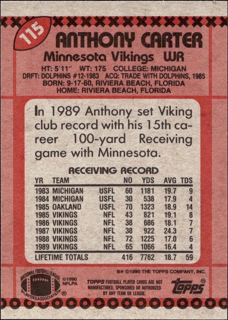 1990 Topps Anthony Carter #115 football trading card back