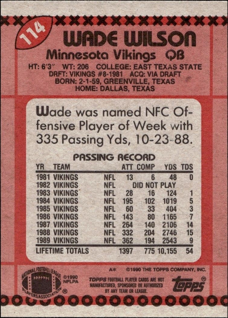 1990 Topps Wade Wilson #114 football trading card back