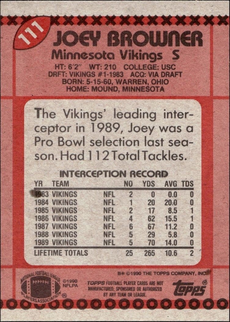 1990 Topps Joey Browner #111 football trading card back