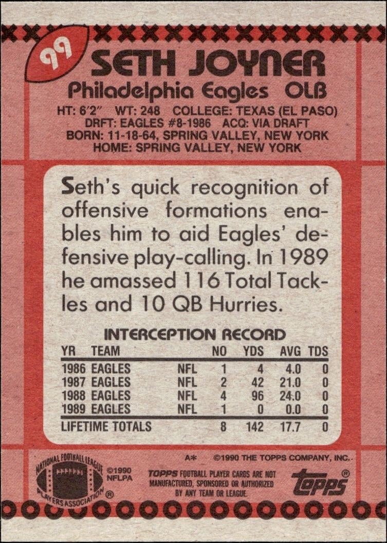1990 Topps Seth Joyner #99 football trading card back