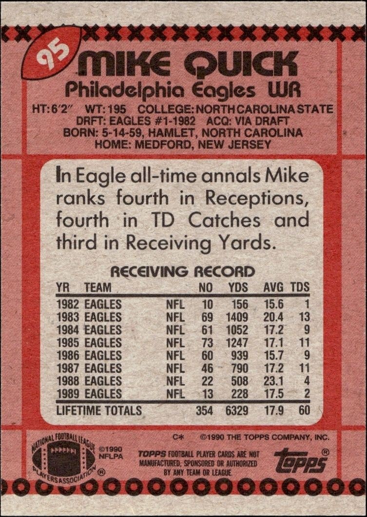 1990 Topps Mike Quick #95 football trading card back