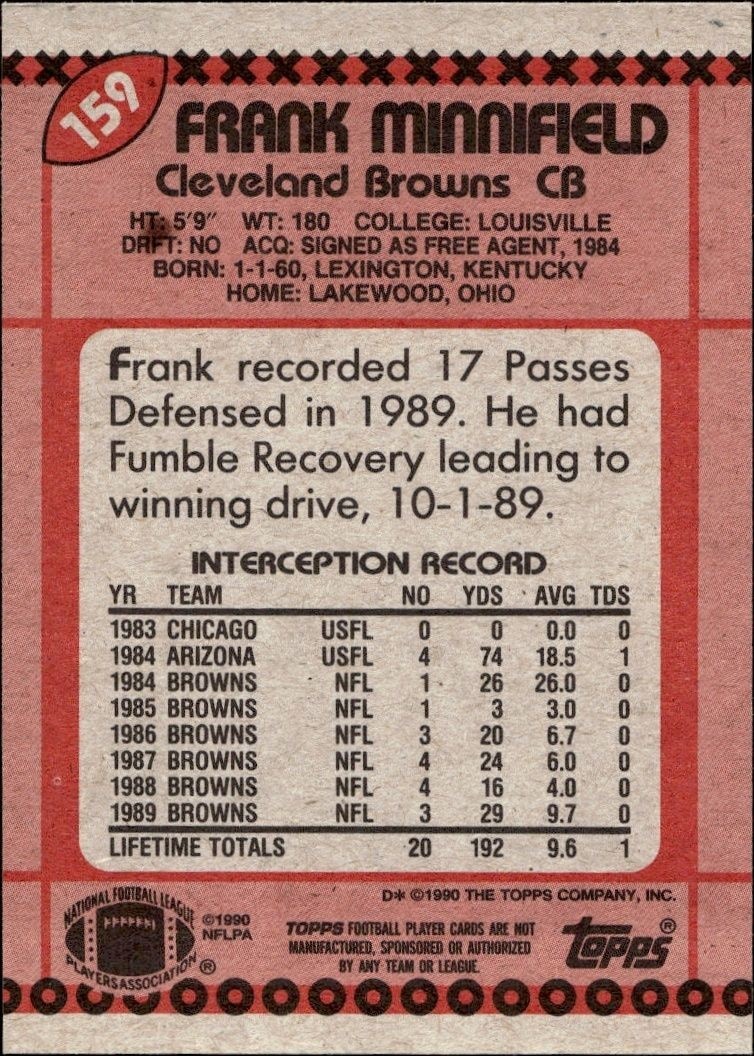 1990 Topps Frank Minnifield #159 football trading card back