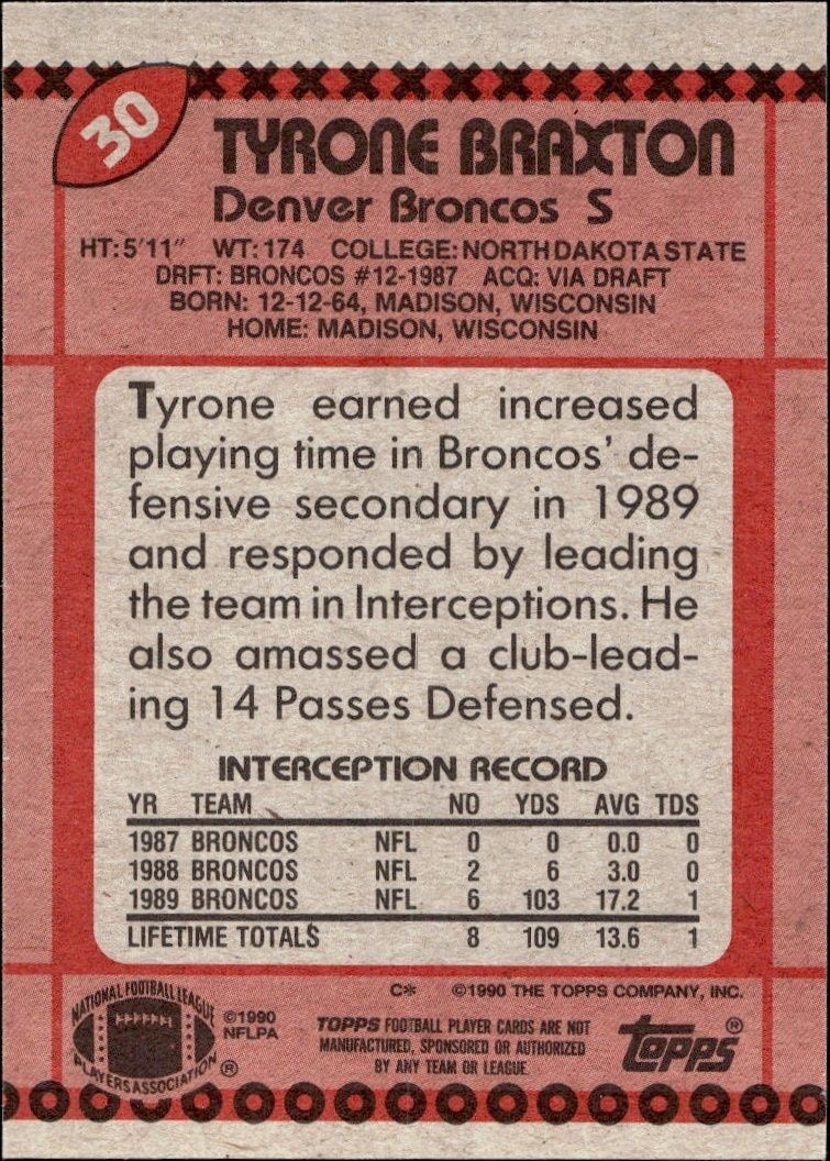 1990 Topps Tyrone Braxton #30 football trading card back