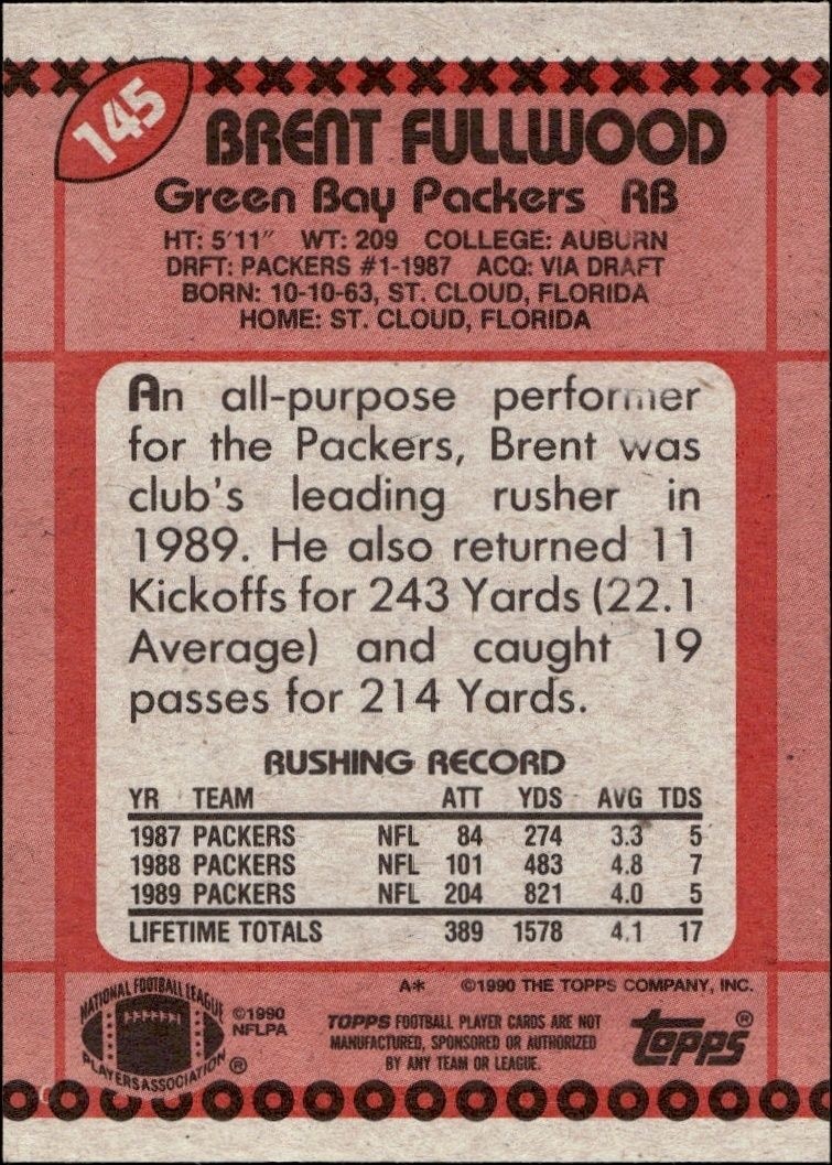 1990 Topps Brent Fullwood #145 football trading card back