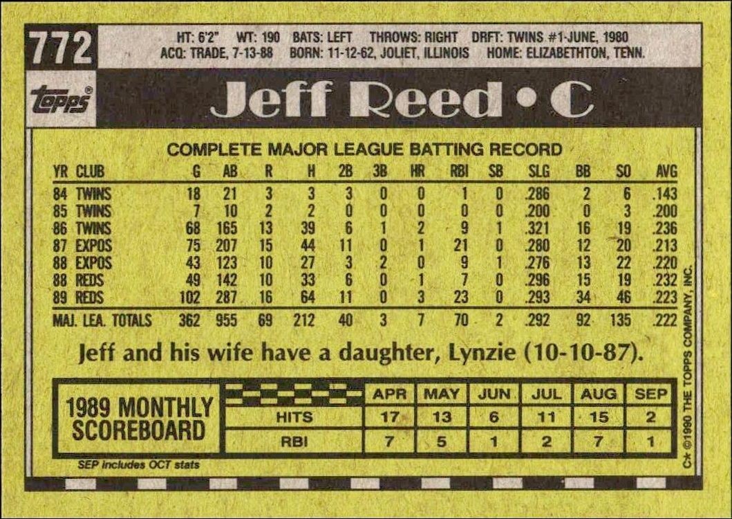 1990 Topps Jeff Reed #772 baseball trading card back