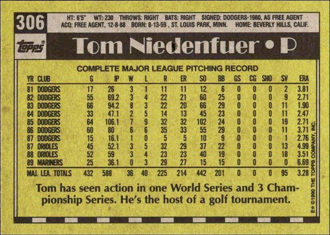 1990 Topps Tom Niedenfuer #306 baseball trading card back