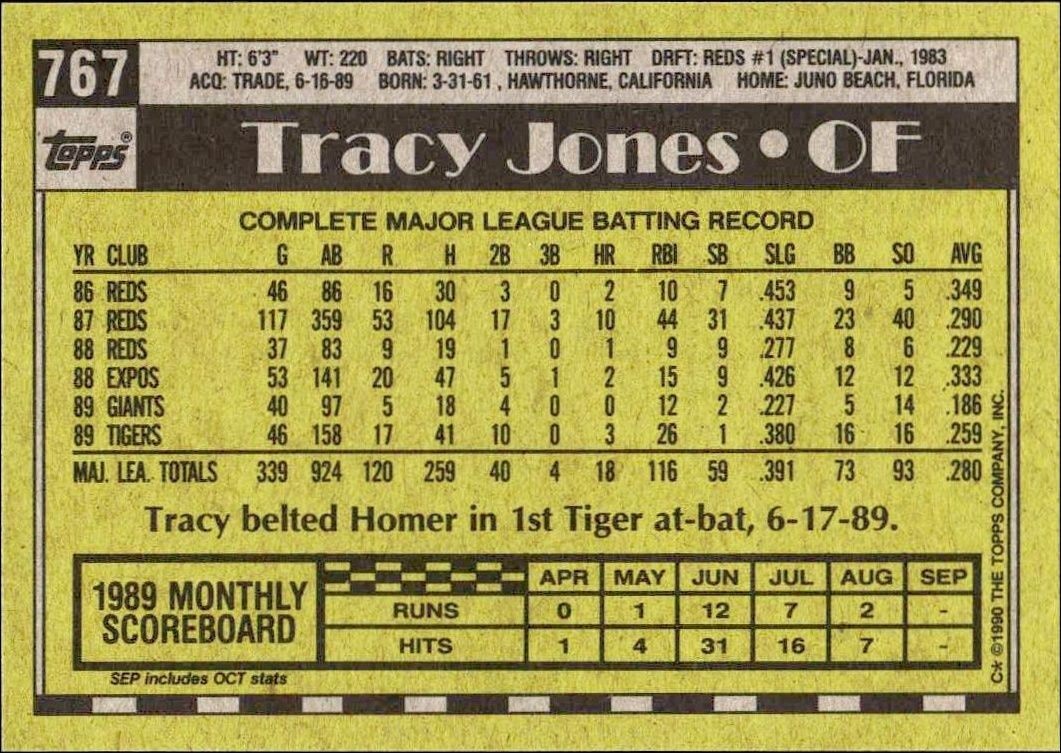 1990 Topps Tracy Jones #767 baseball trading card back