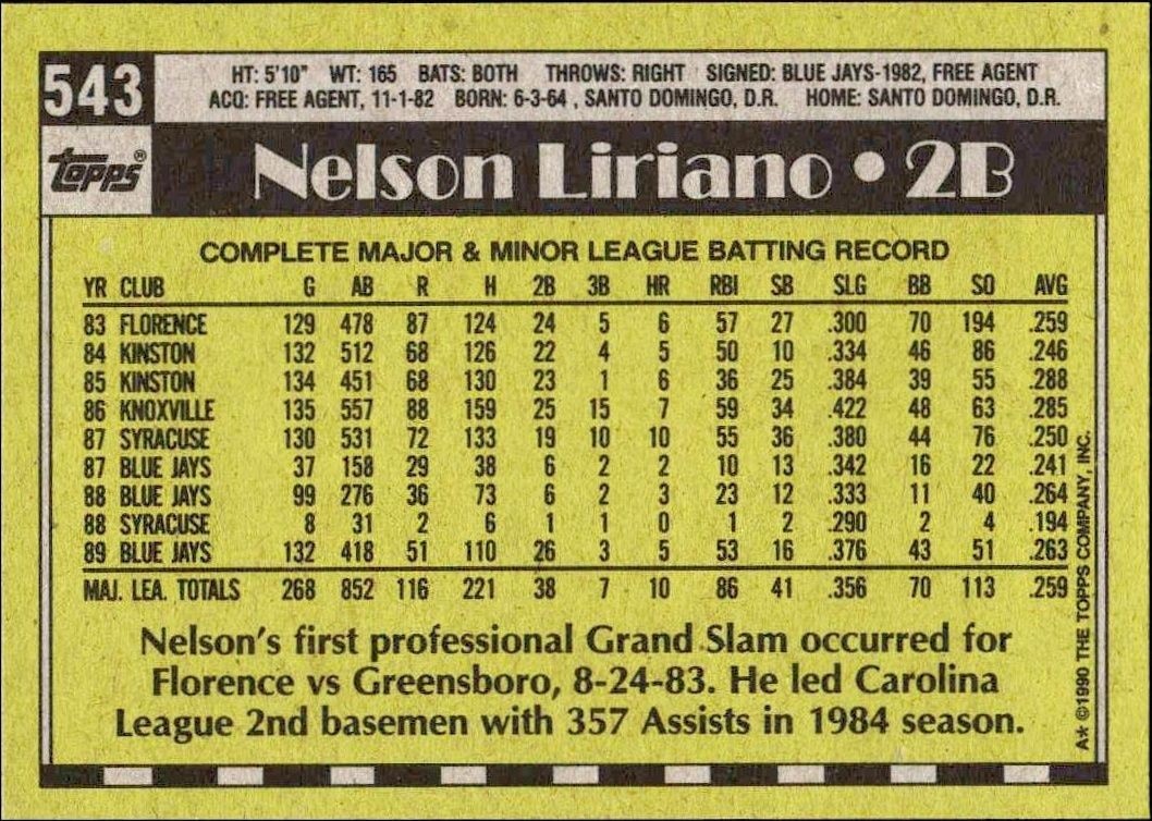 1990 Topps Nelson Liriano #543 baseball trading card back