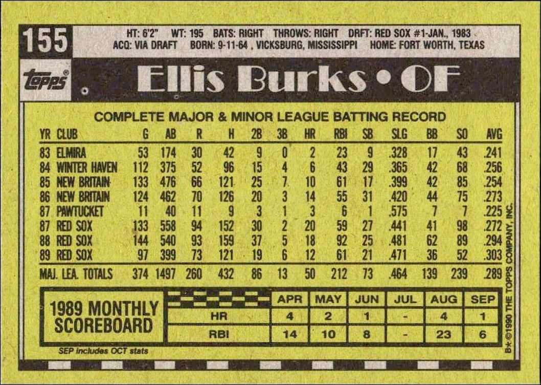1990 Topps Ellis Burks #155 baseball trading card back