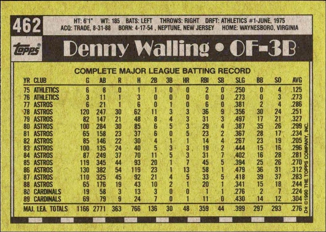 1990 Topps Denny Walling #462 baseball trading card back