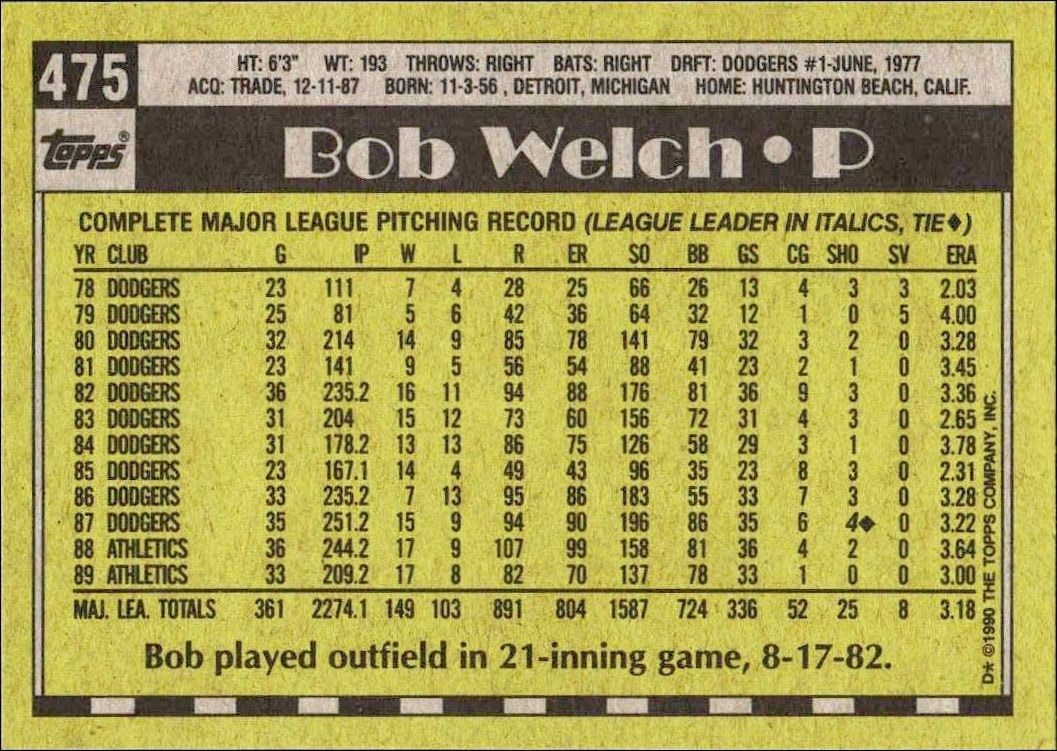 1990 Topps Bob Welch #475 baseball trading card back
