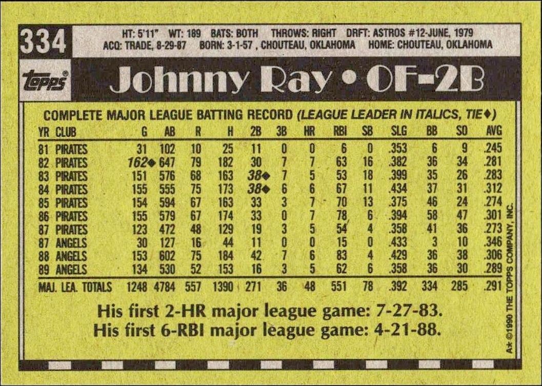 1990 Topps Johnny Ray #334 baseball trading card back