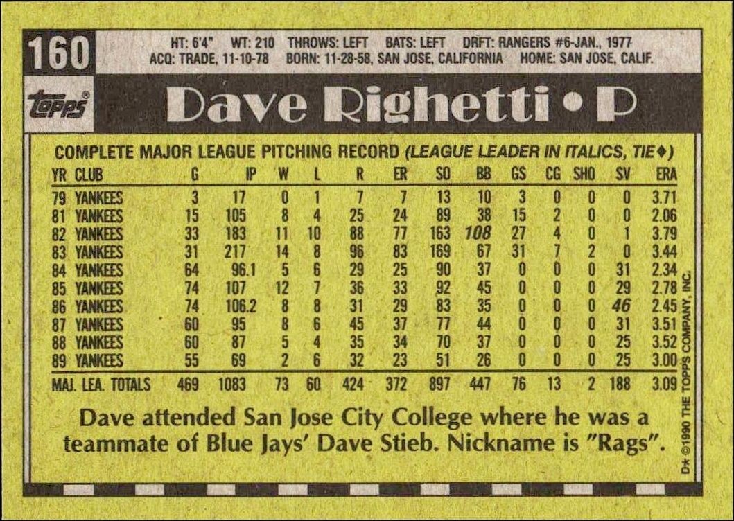 1990 Topps Dave Righetti #160 baseball trading card back