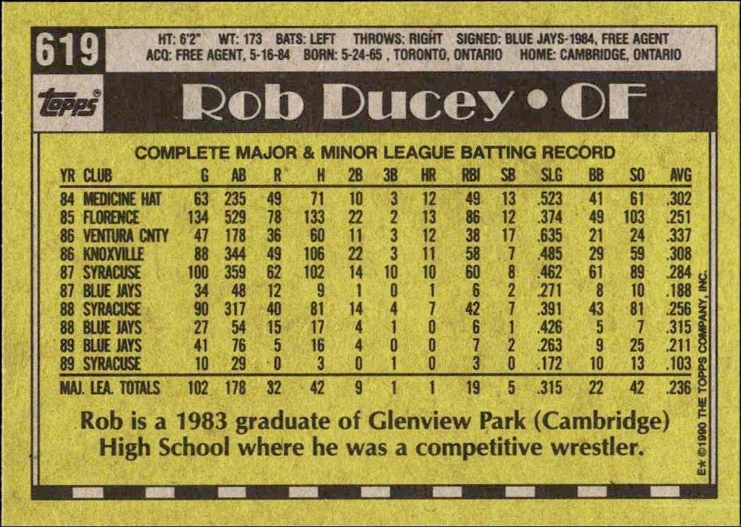 1990 Topps Rob Ducey #619 baseball trading card back