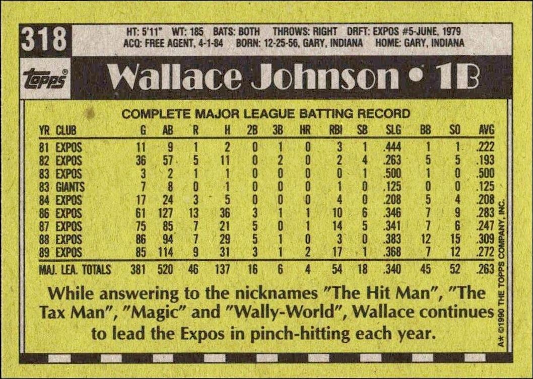 1990 Topps Wallace Johnson #318 baseball trading card back