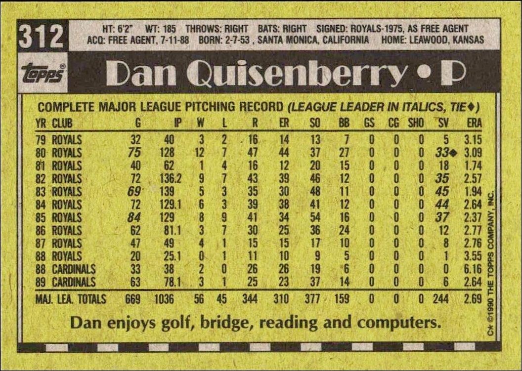 1990 Topps Dan Quisenberry #312 baseball trading card back