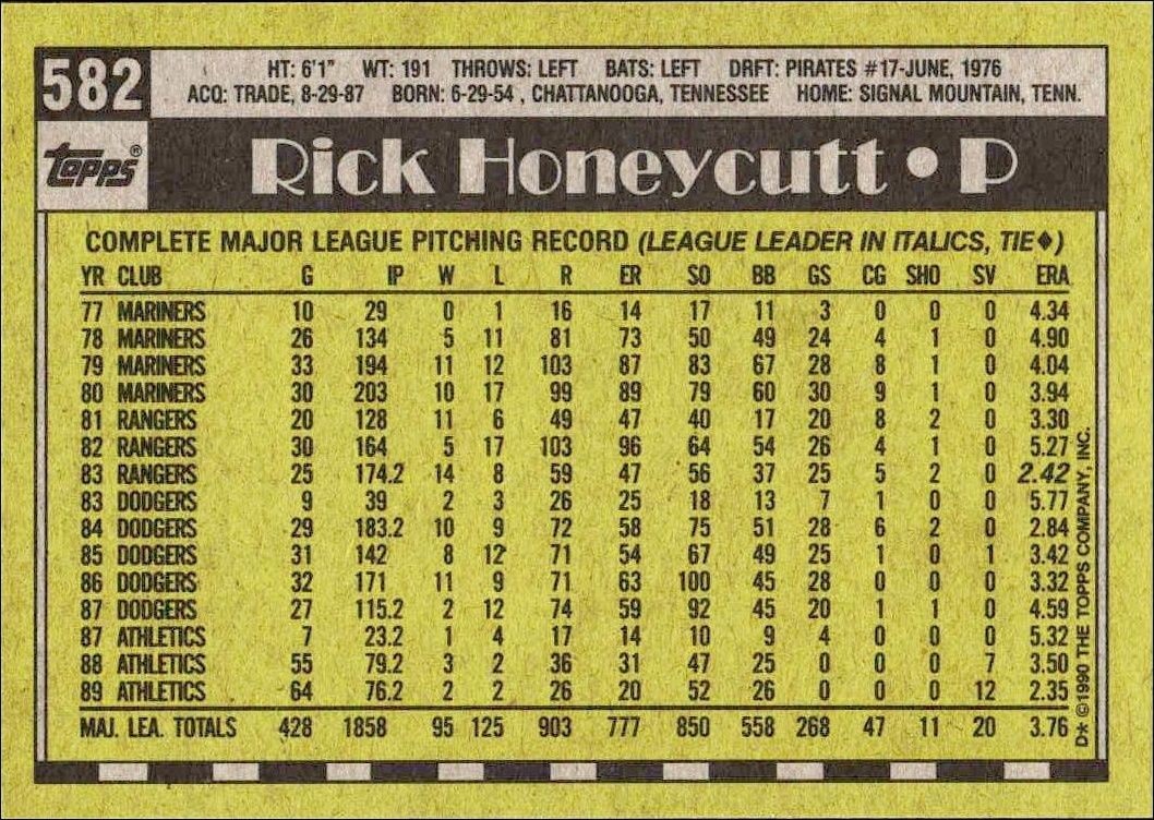 1990 Topps Rick Honeycutt #582 baseball trading card back