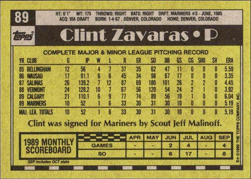 1990 Topps Clint Zavaras #89 baseball trading card back